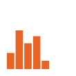Enhanced Control: Variance Analysis