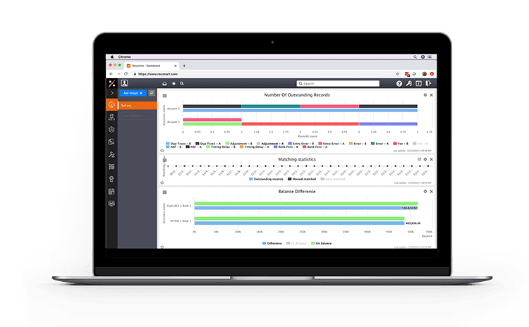 Intercompany Reconciliation Software